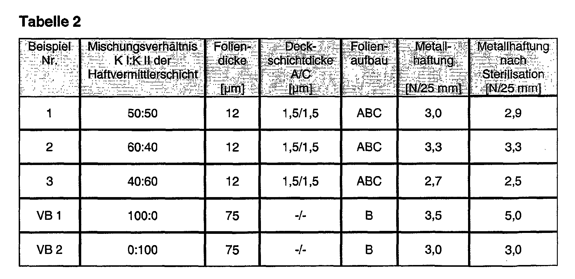 Figure 00190001