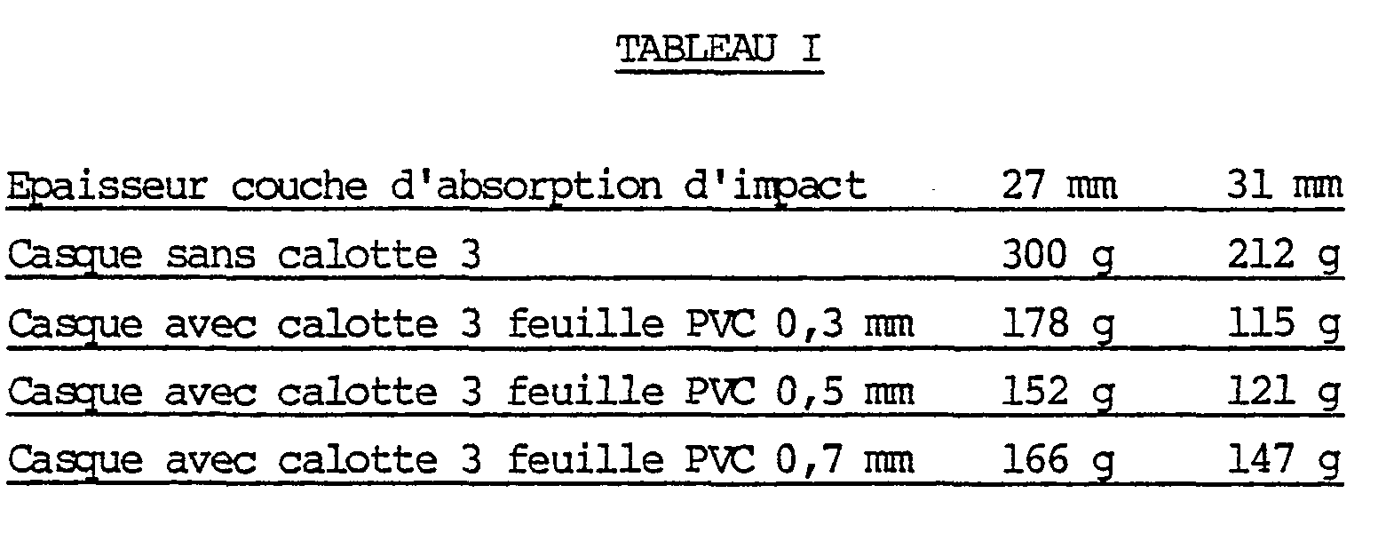Figure imgb0001