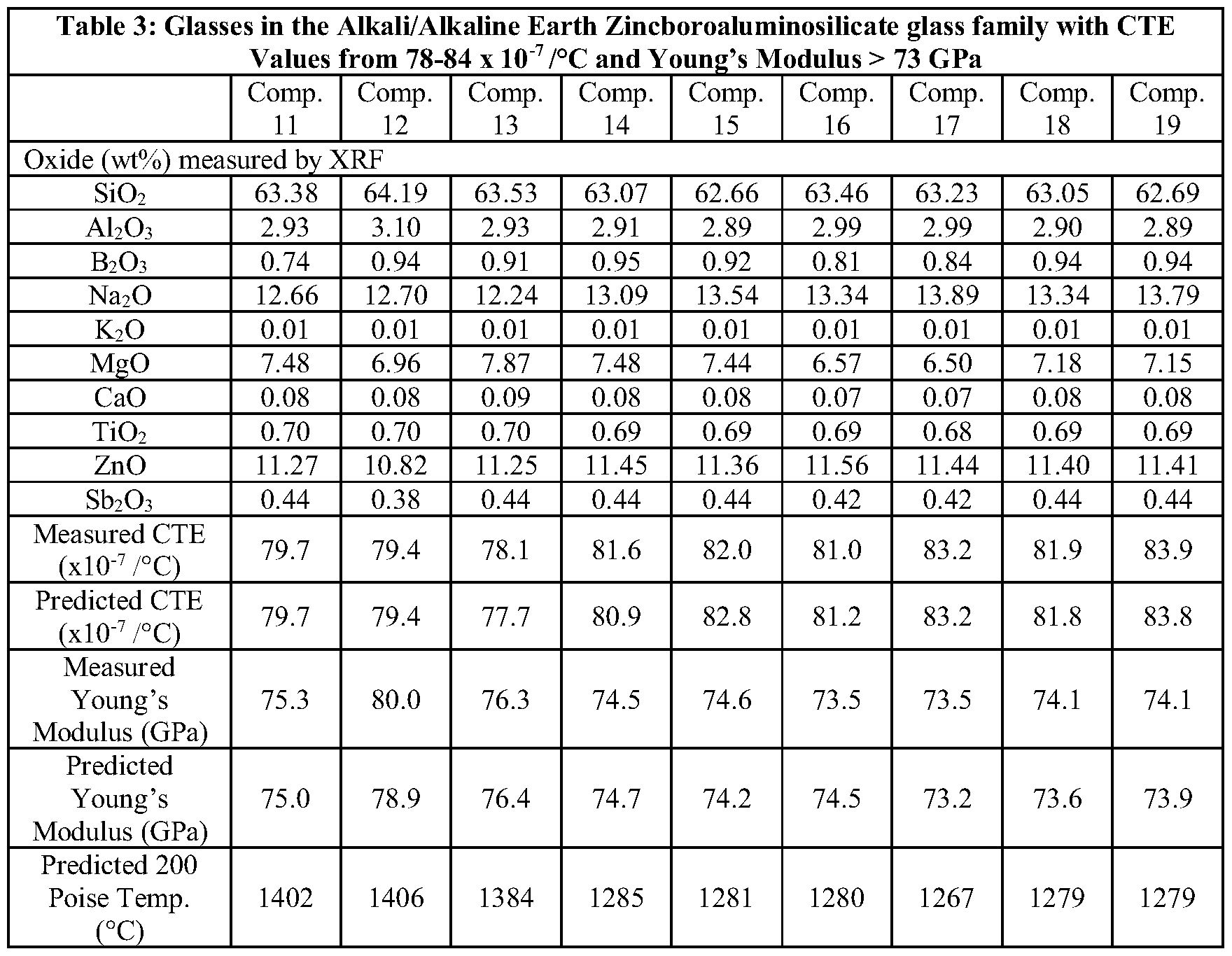 Figure imgf000046_0001