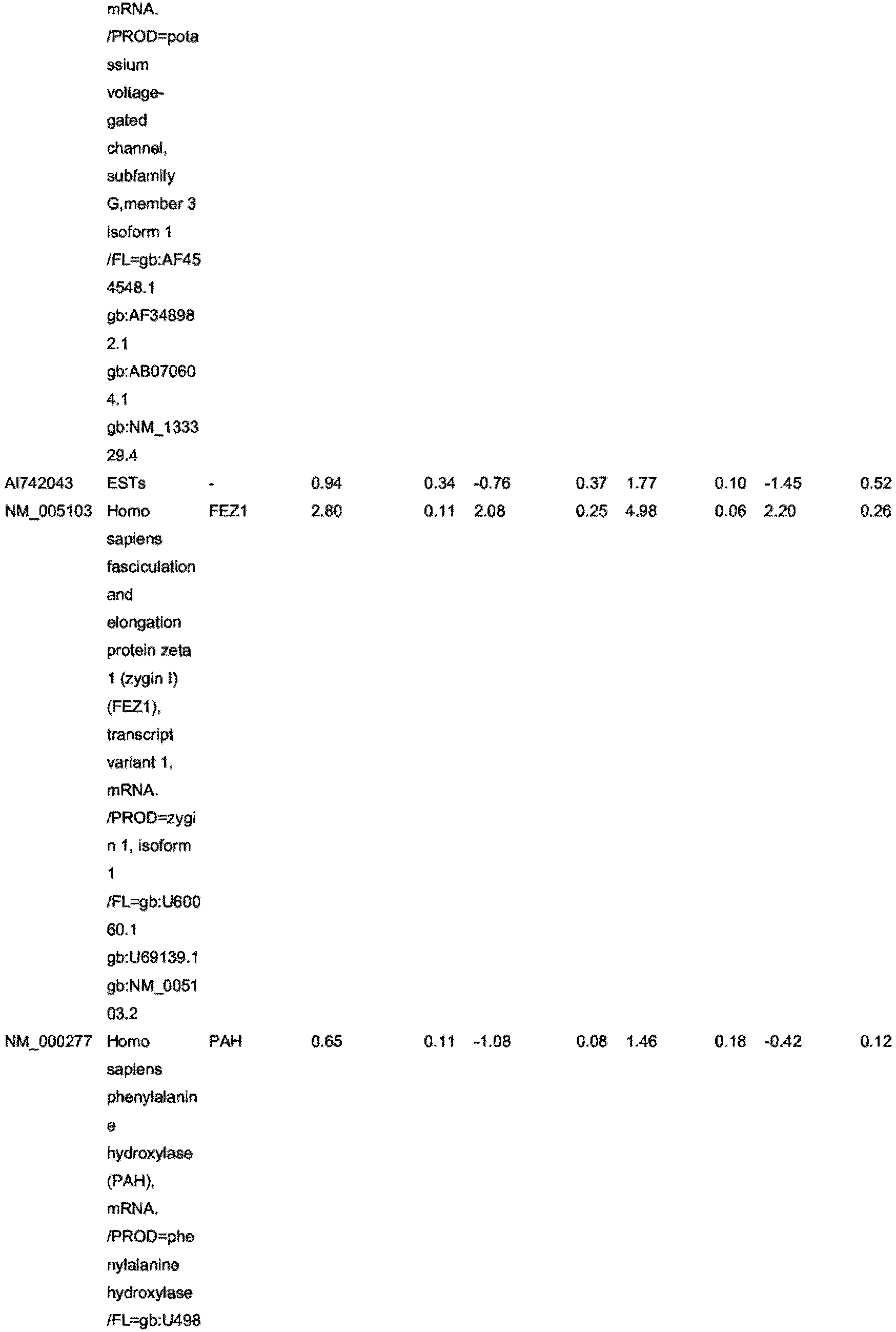 Figure imgb0118