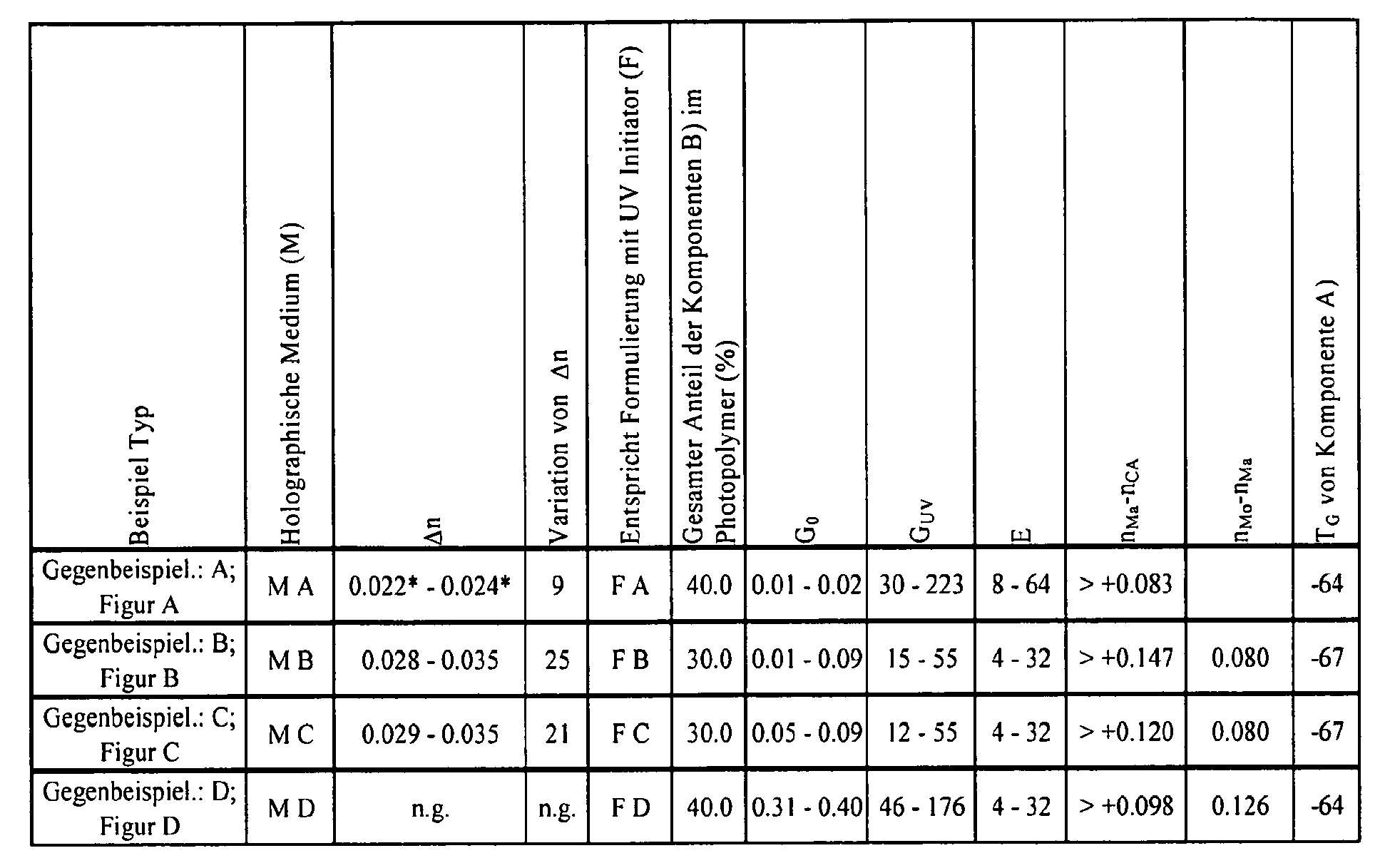 Figure imgb0040