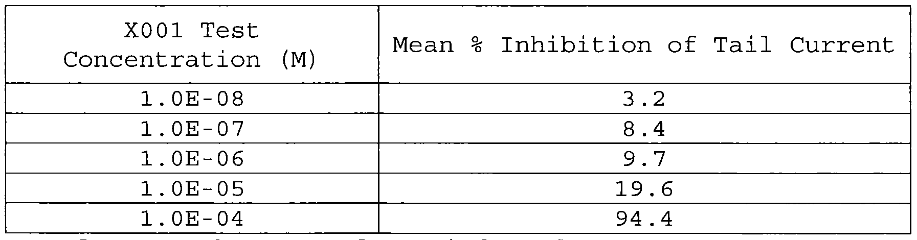 Figure imgf000076_0001