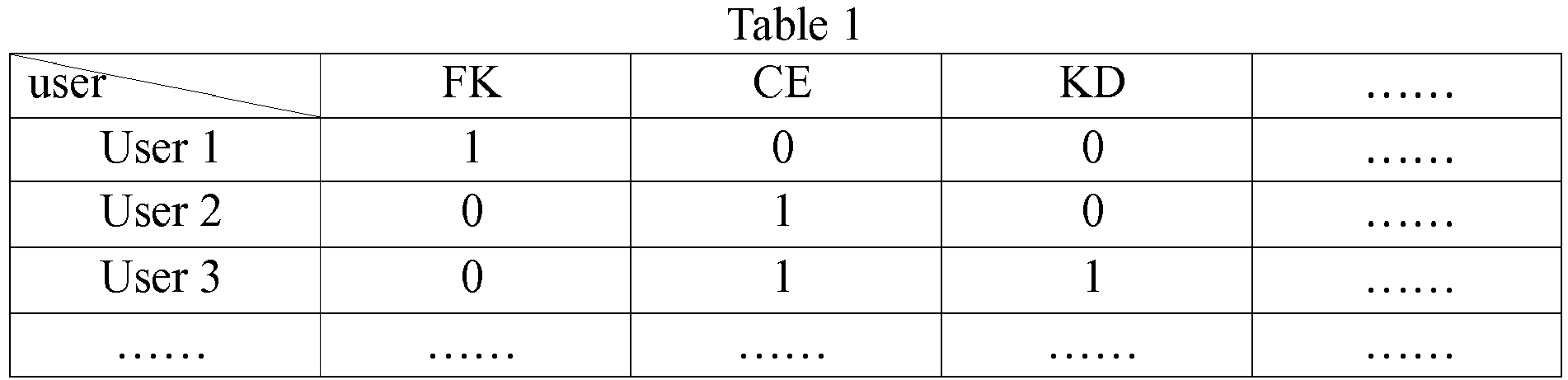 Figure imgb0001