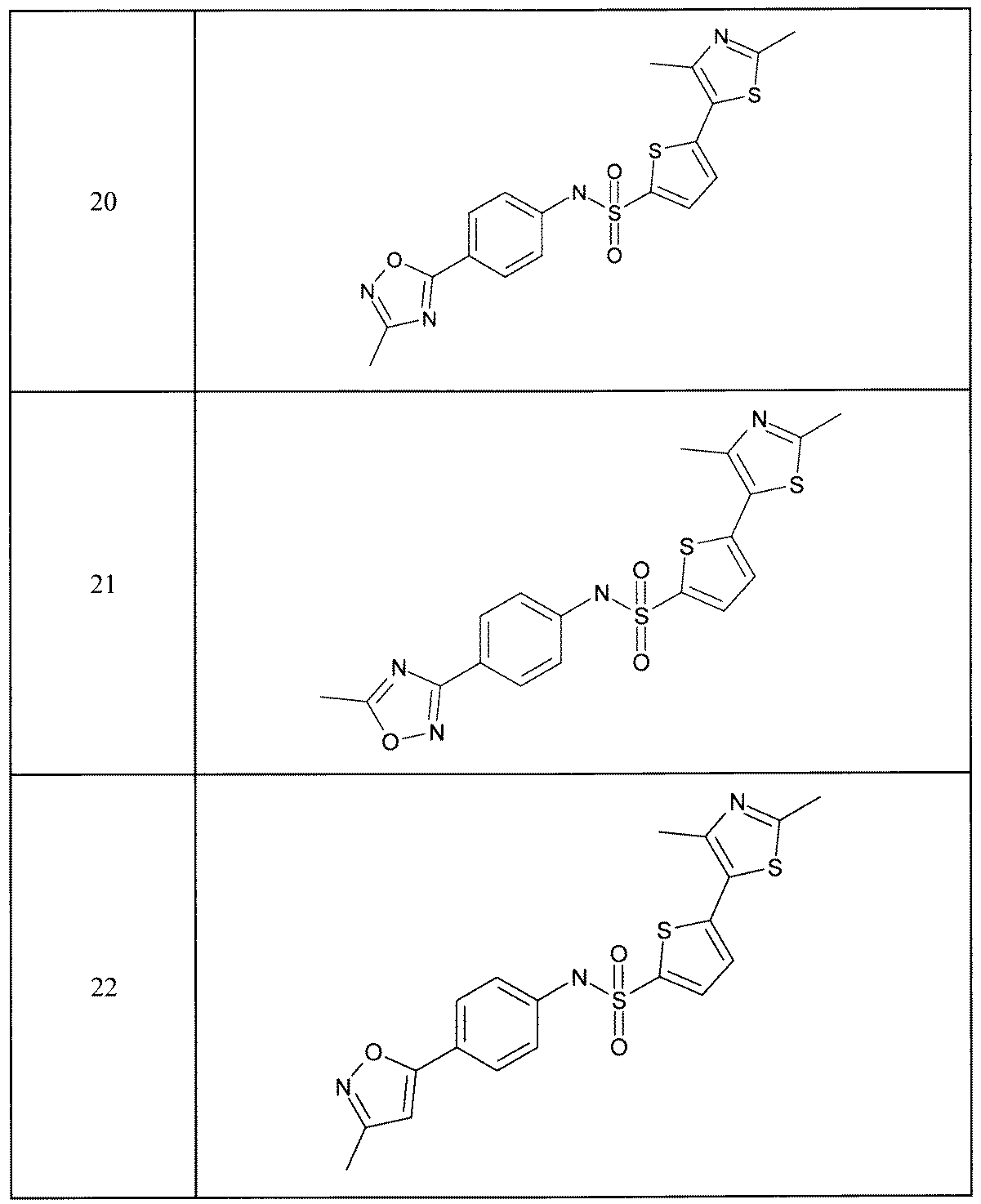 Figure JPOXMLDOC01-appb-T000049