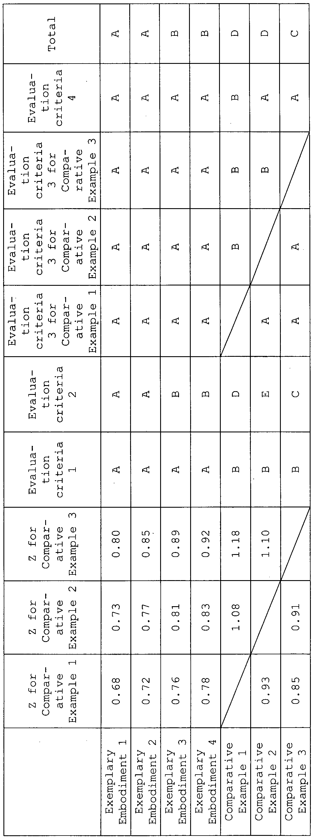 Figure imgf000048_0001