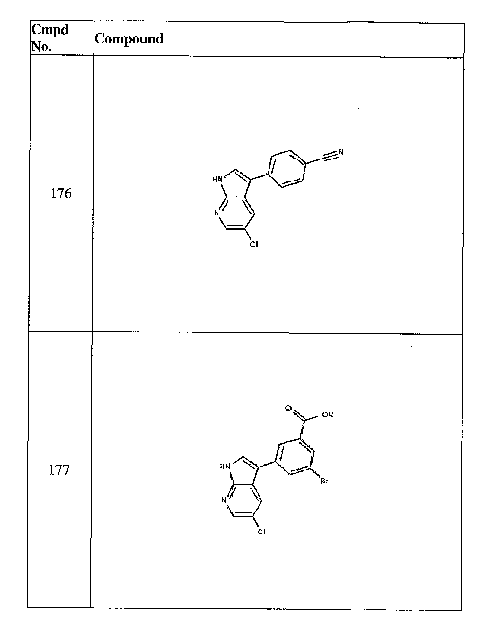 Figure imgb0146
