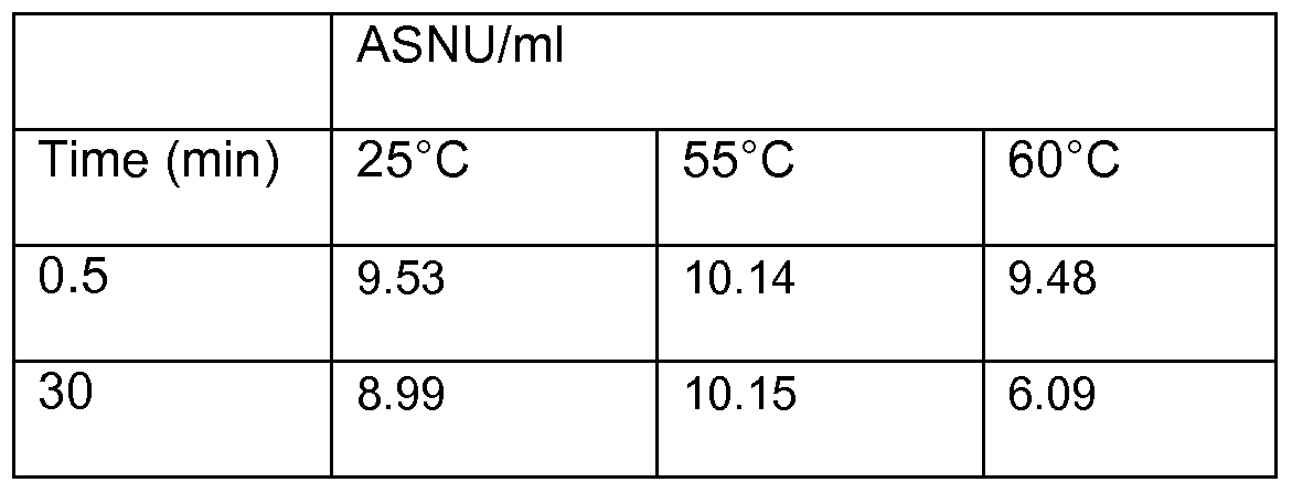 Figure imgf000029_0003