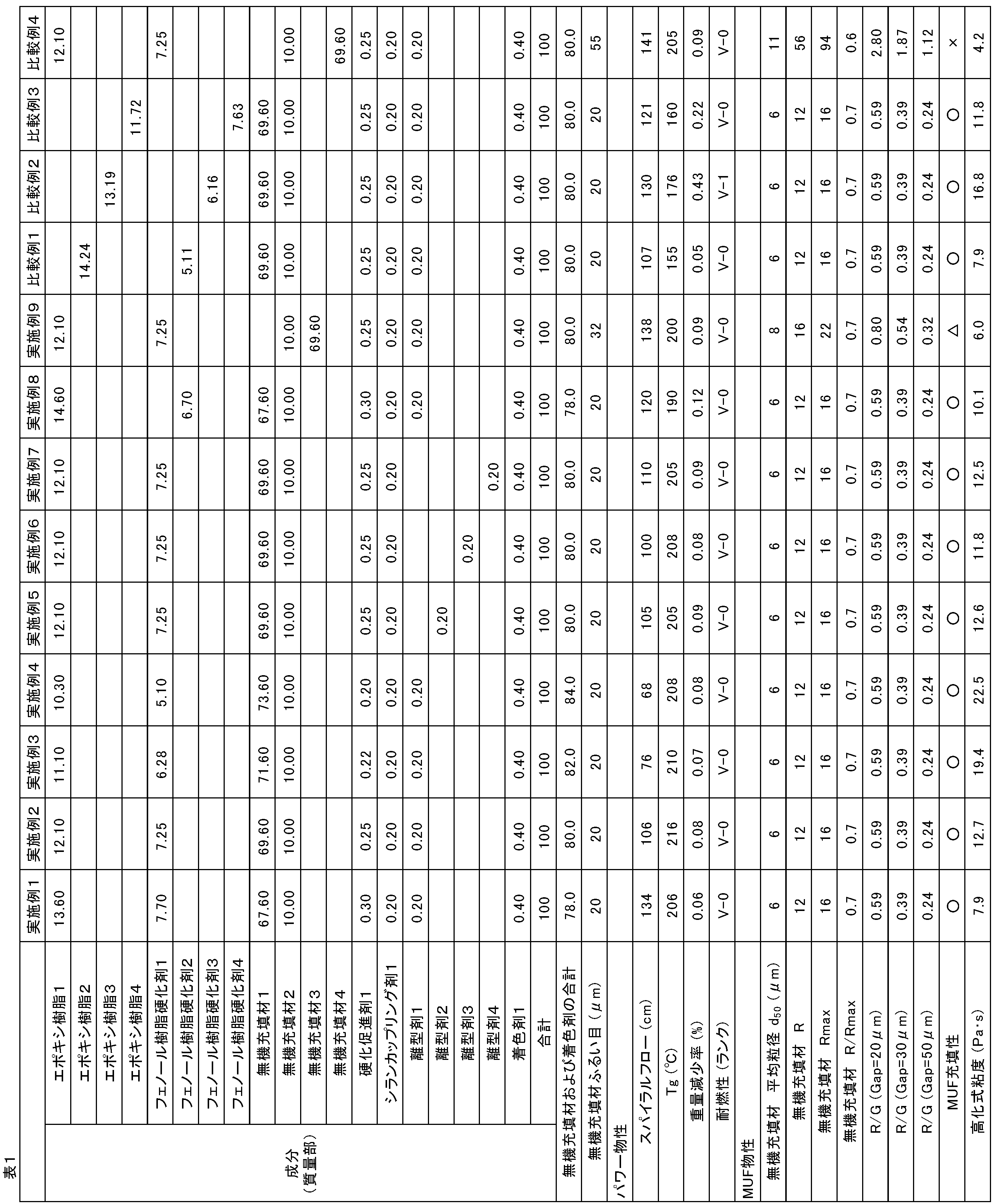 Figure 0007155502000014