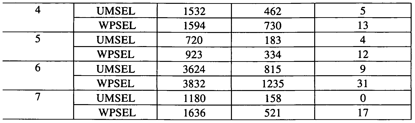 Figure imgf000036_0001