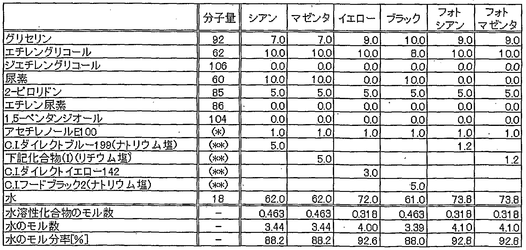 Figure imgf000040_0002
