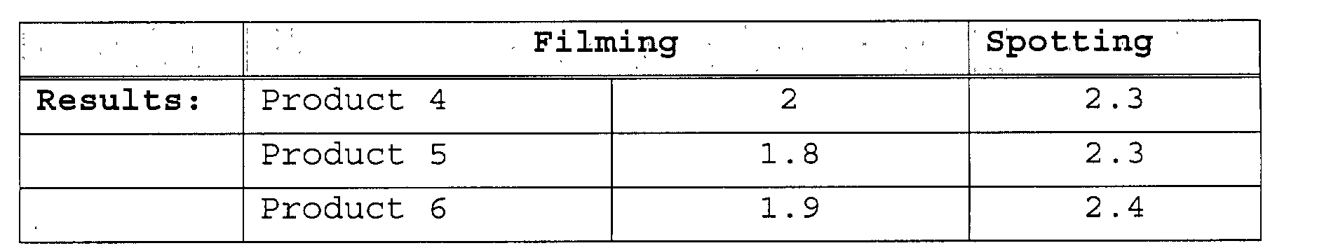 Figure 00230001