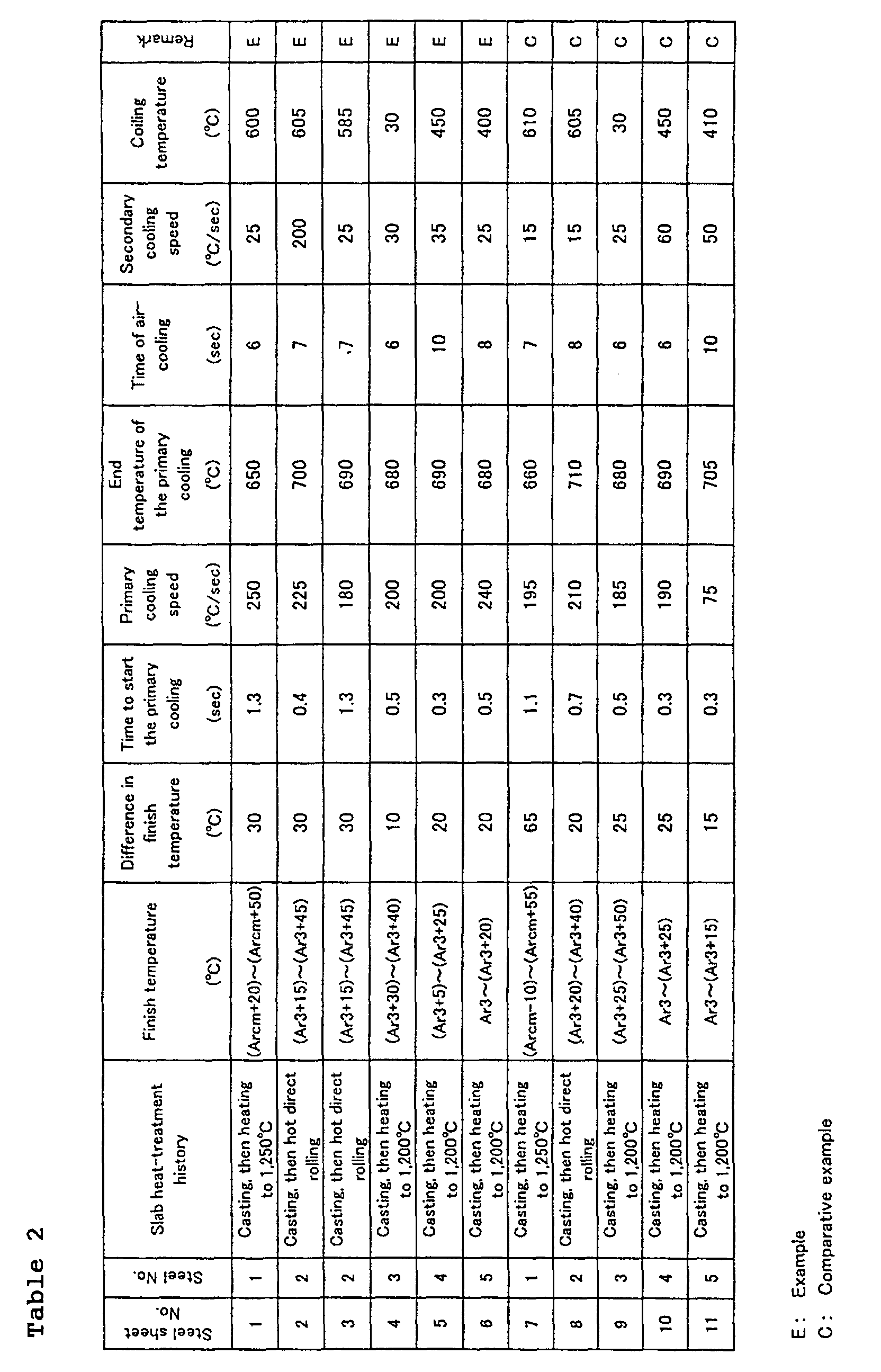 Figure 00180001