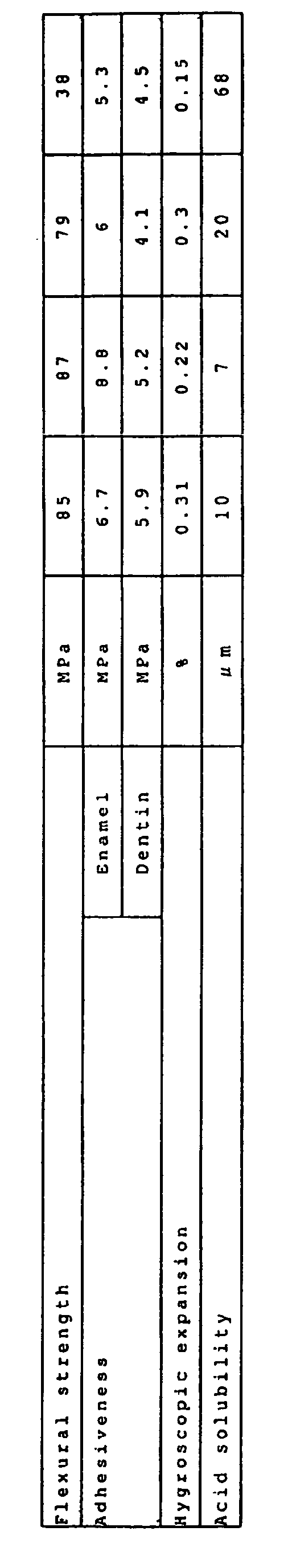 Figure imgb0009