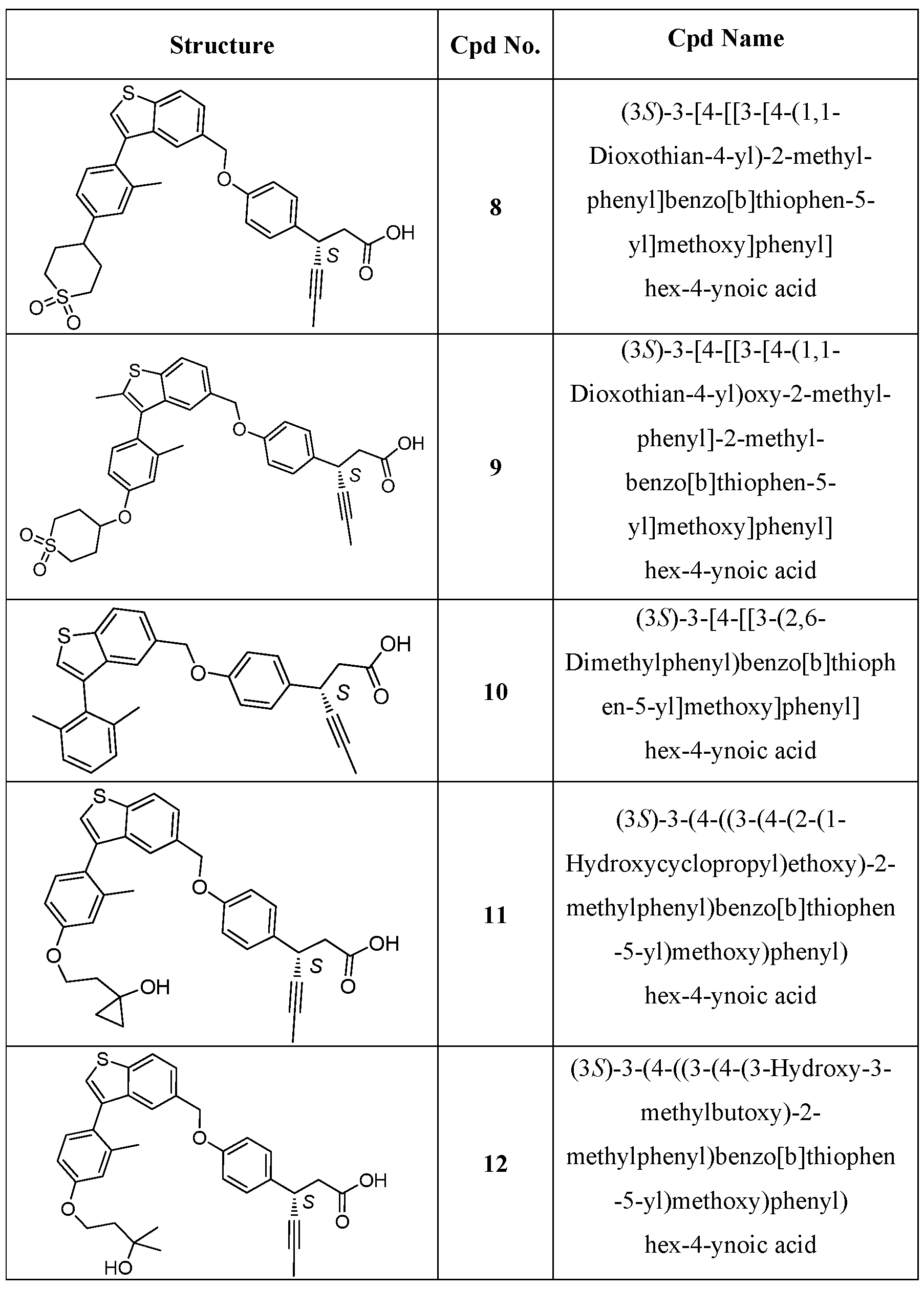 Figure imgf000030_0001