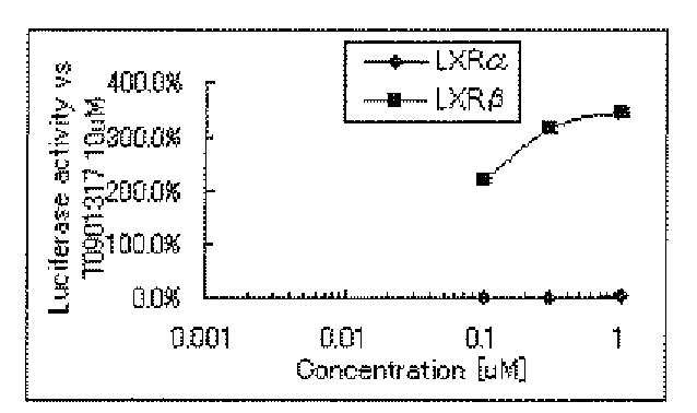 Figure imgb0084