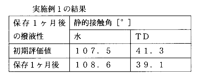 Figure JPOXMLDOC01-appb-T000003
