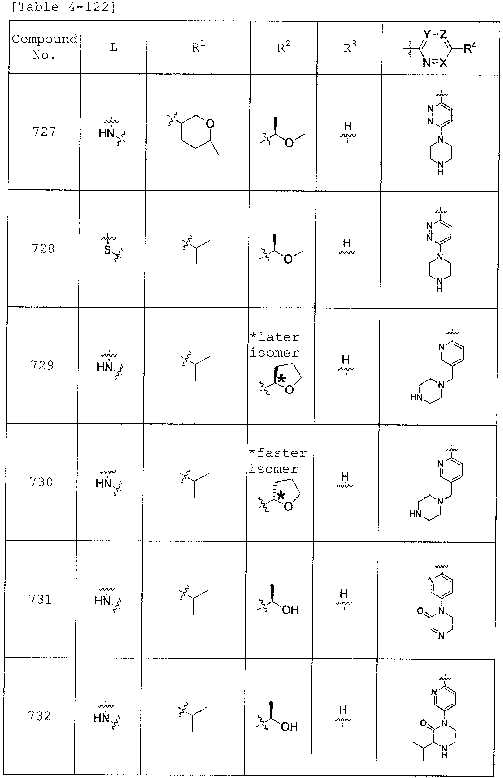 Figure imgb0255