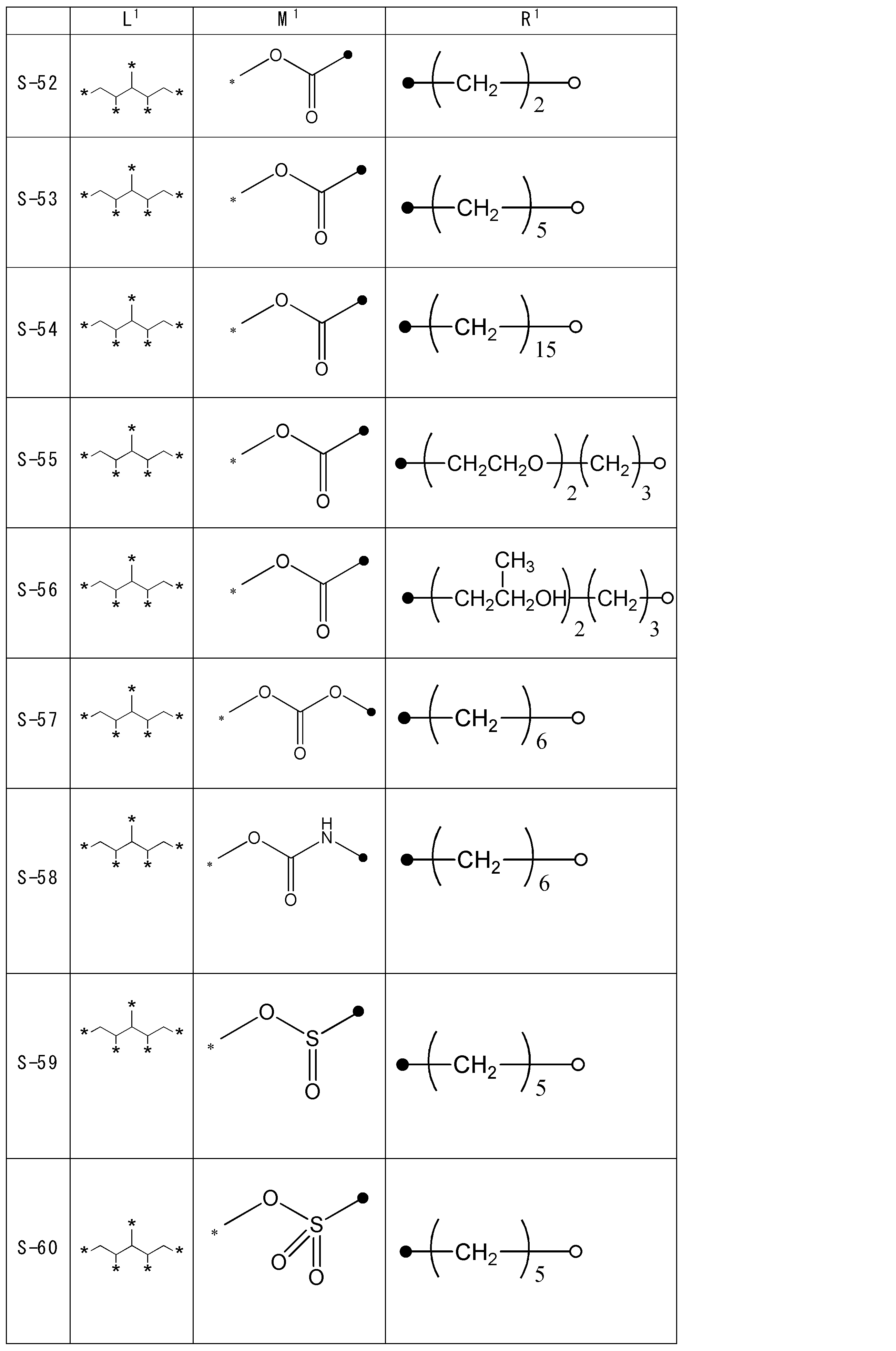 Figure JPOXMLDOC01-appb-T000029