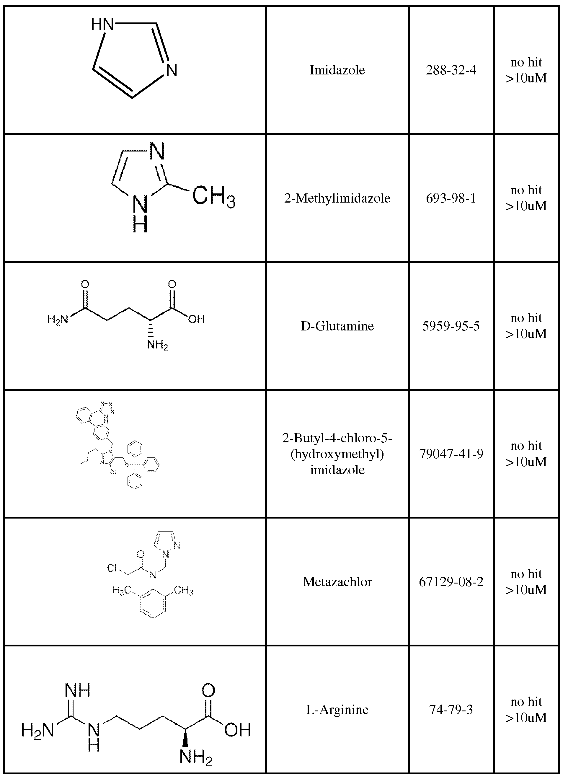 Figure imgf000029_0001