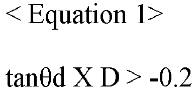 Figure imgb0001