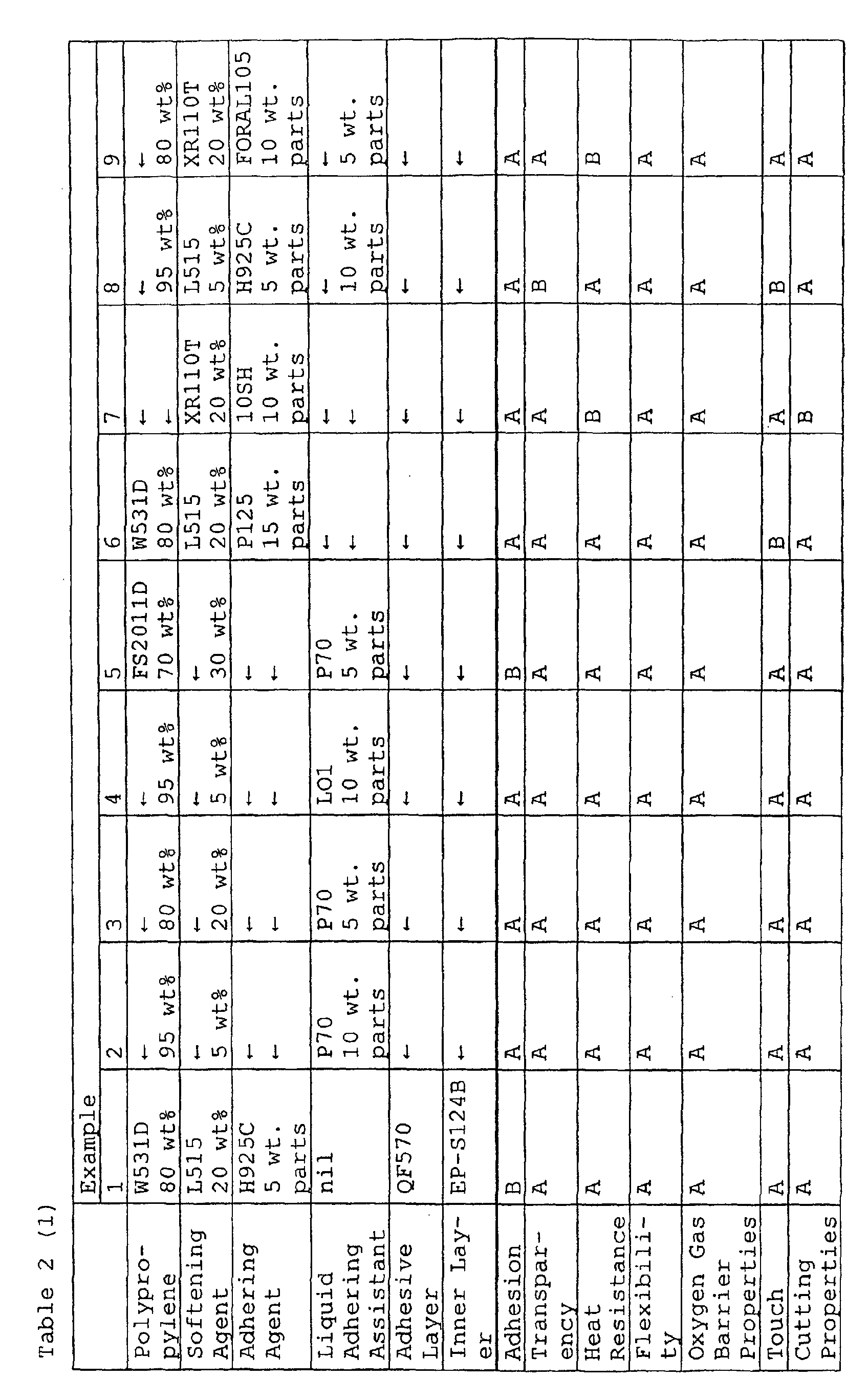 Figure 00360001