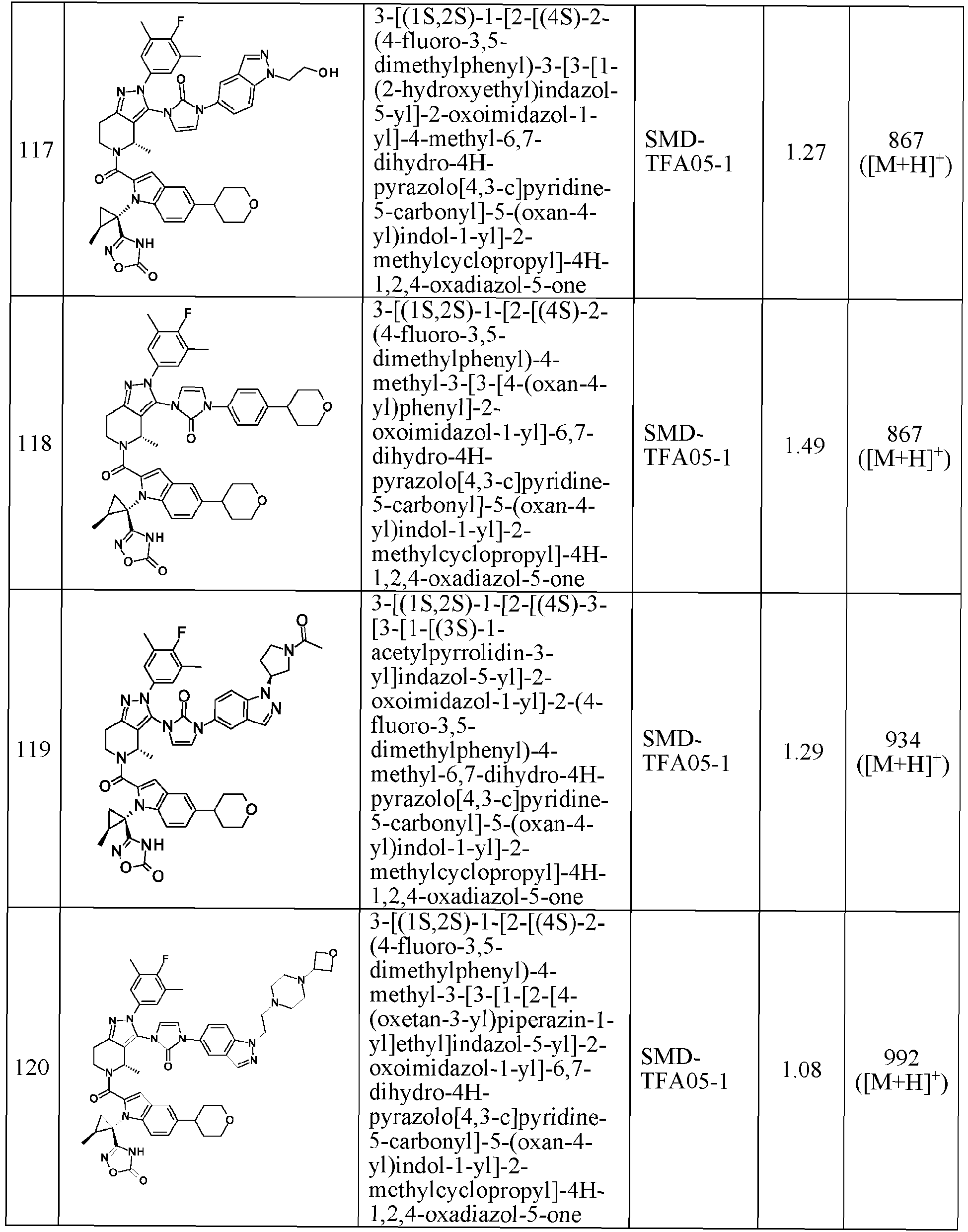 Figure imgb0138