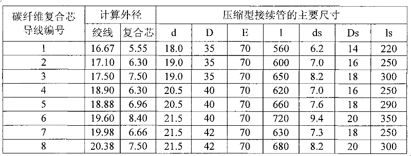 Figure G200920156347XD00121