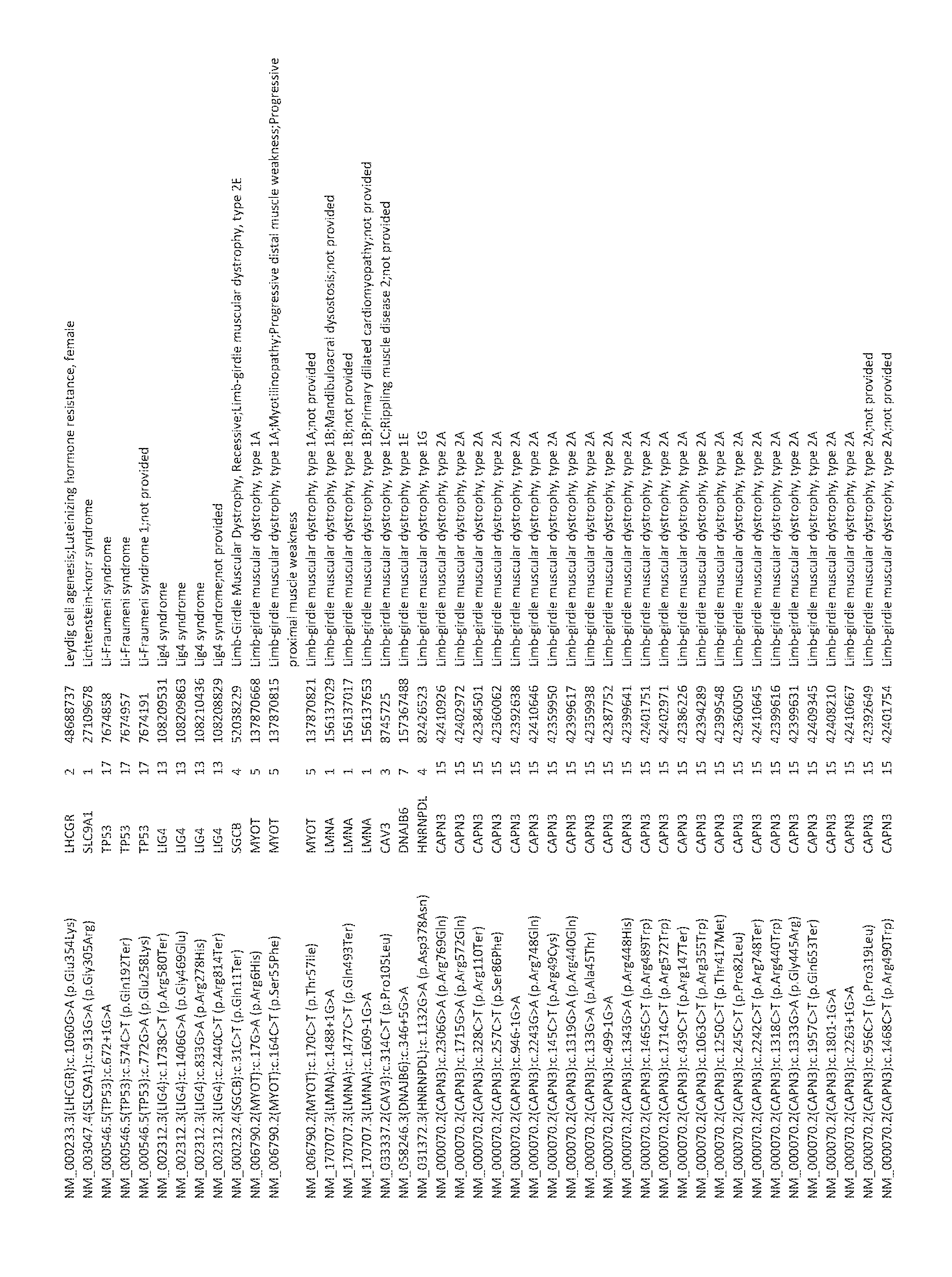 Figure imgf000507_0001