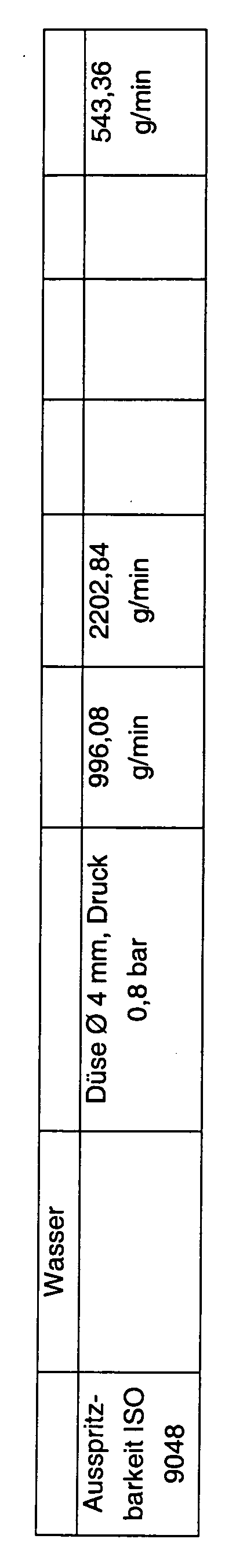 Figure 00150001