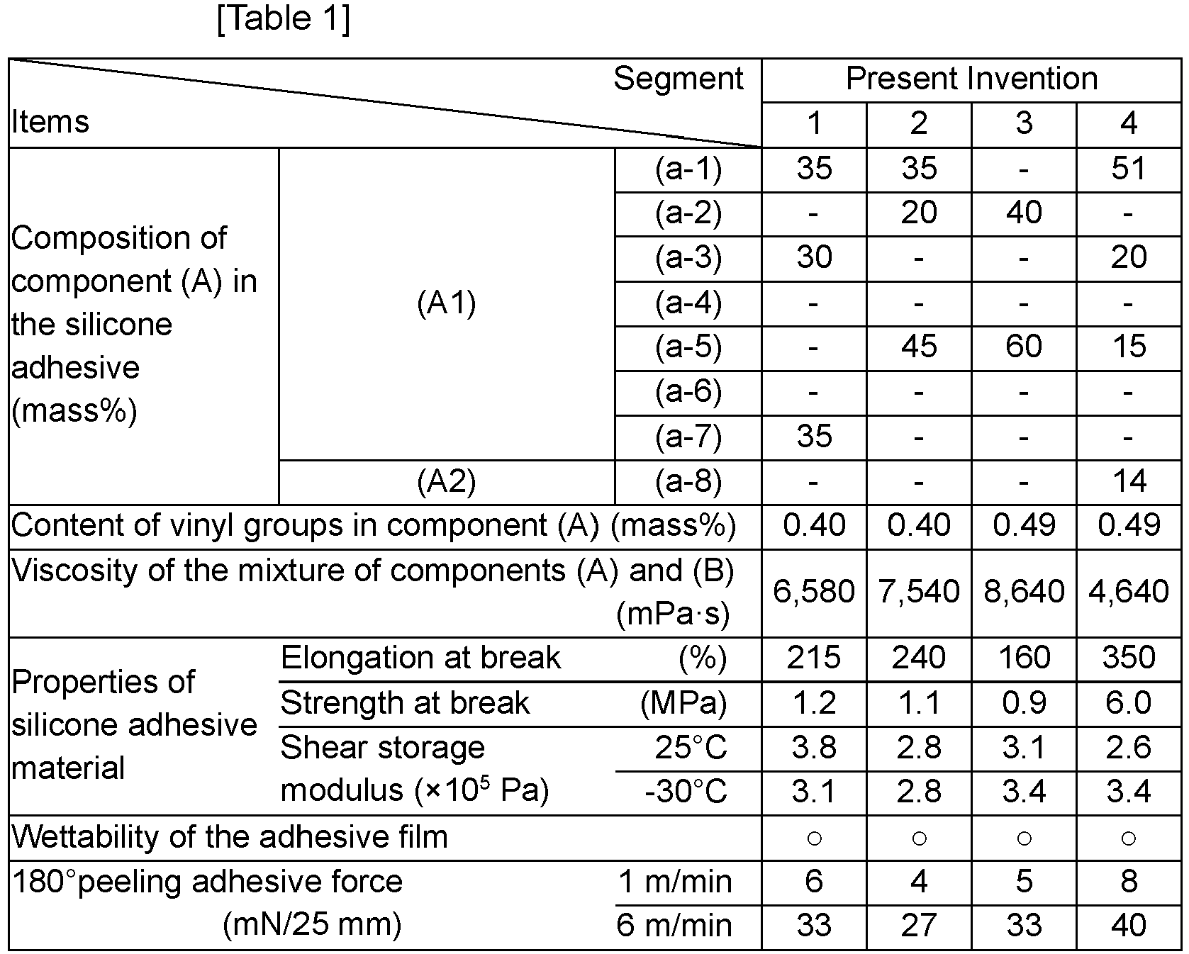 Figure imgb0001