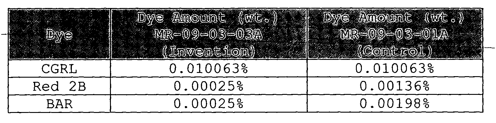 Figure 00160001