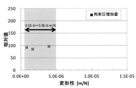 Figure 0006973189