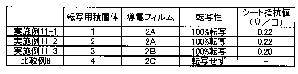 Figure JPOXMLDOC01-appb-T000002