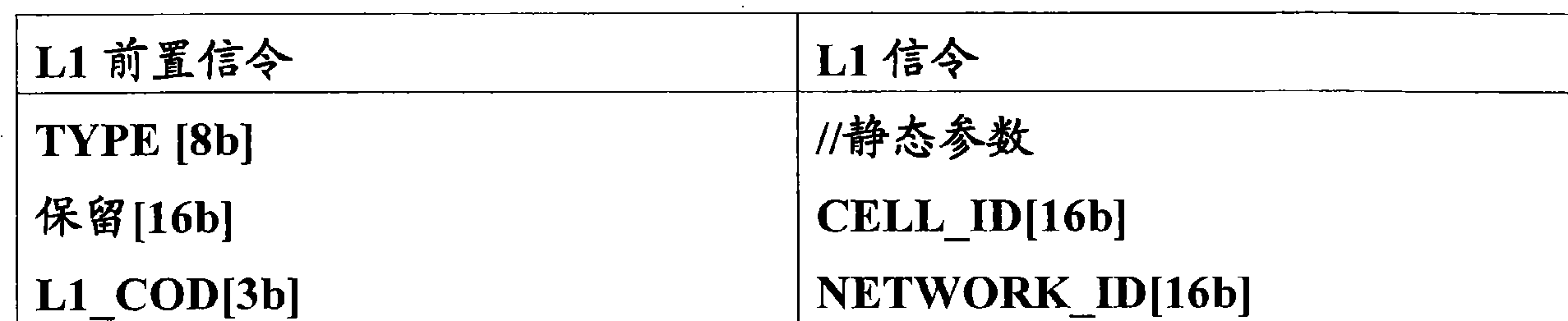 Figure CN101971533BD00091