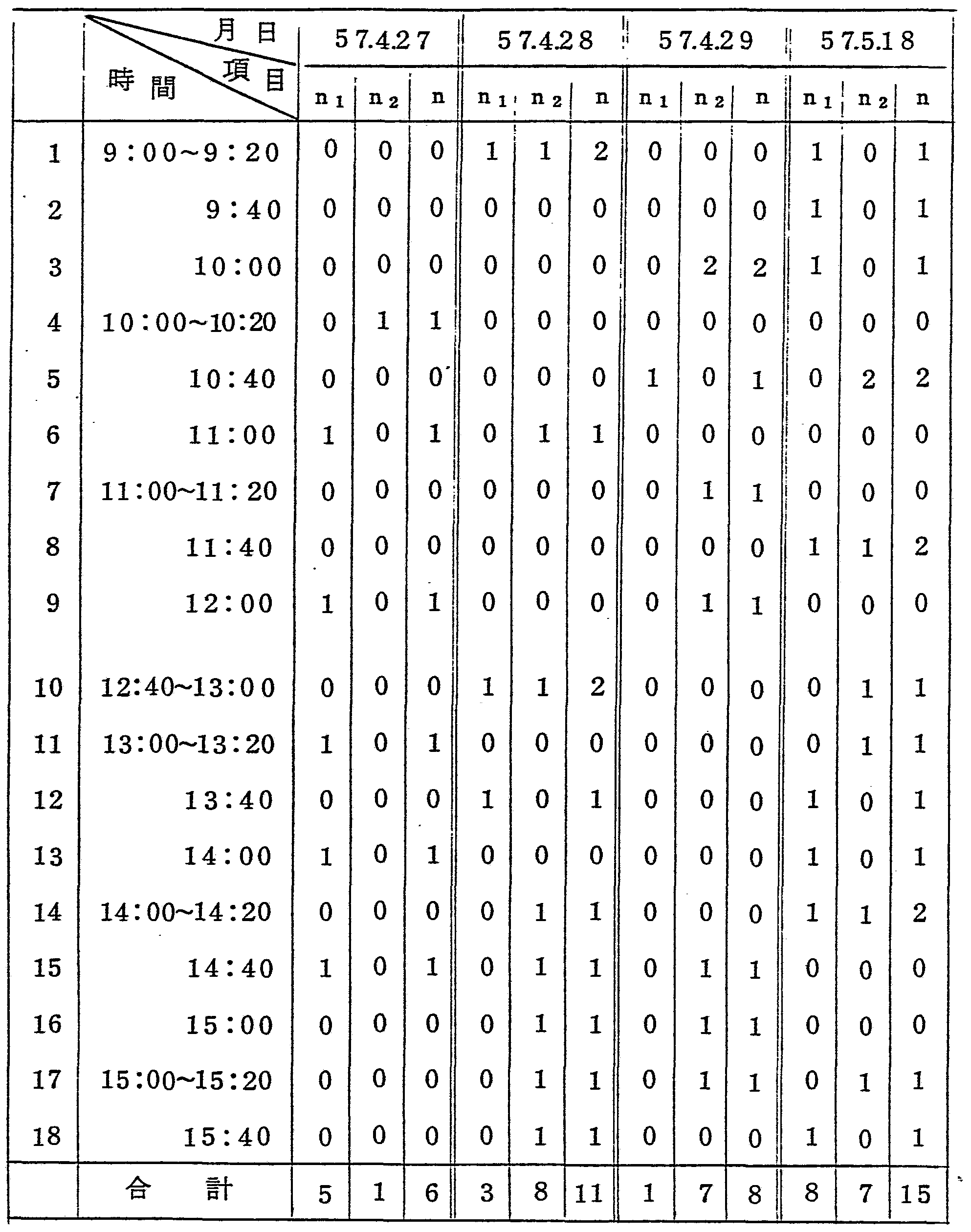 Figure imgf000020_0001