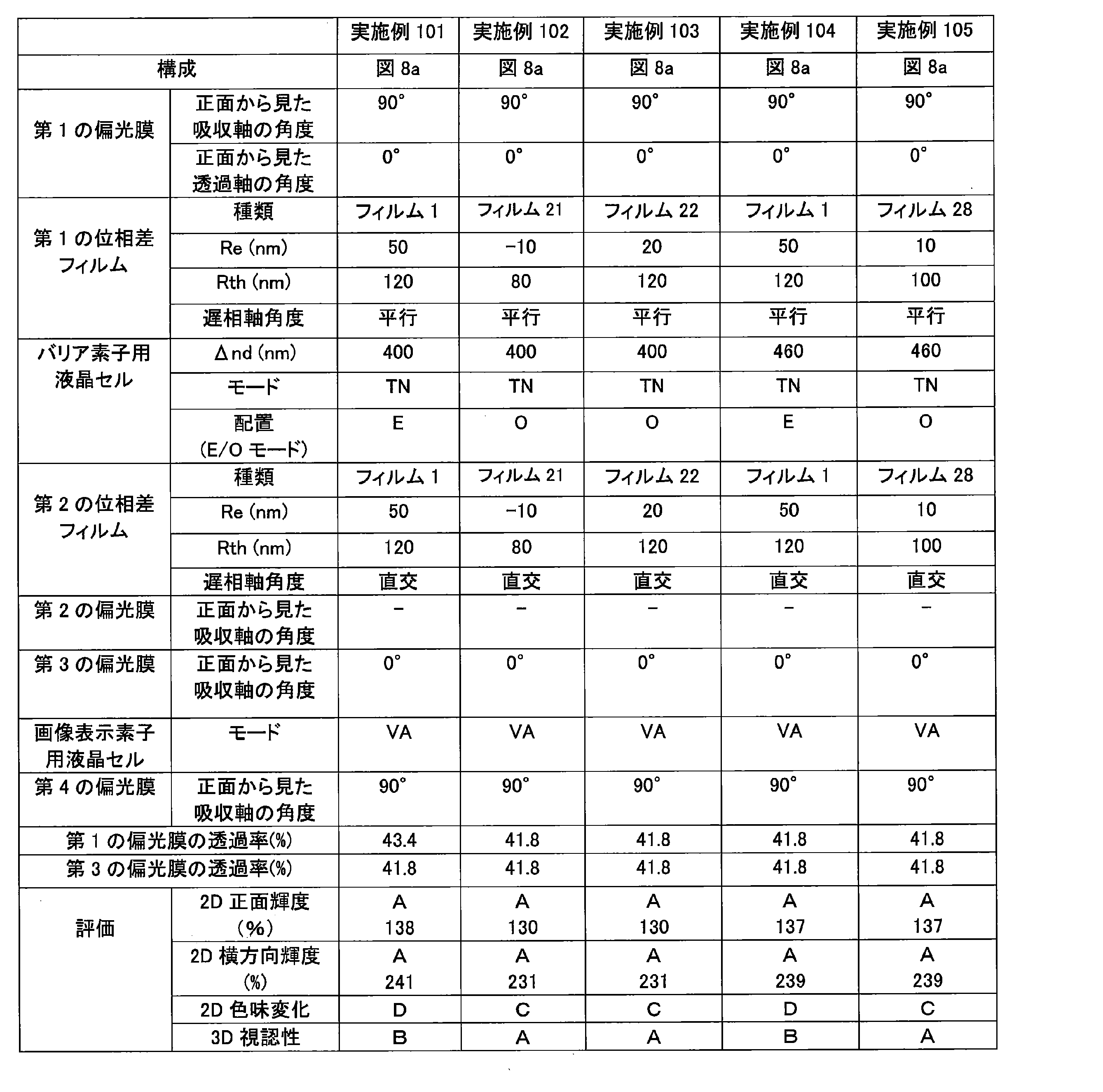 Figure JPOXMLDOC01-appb-T000056