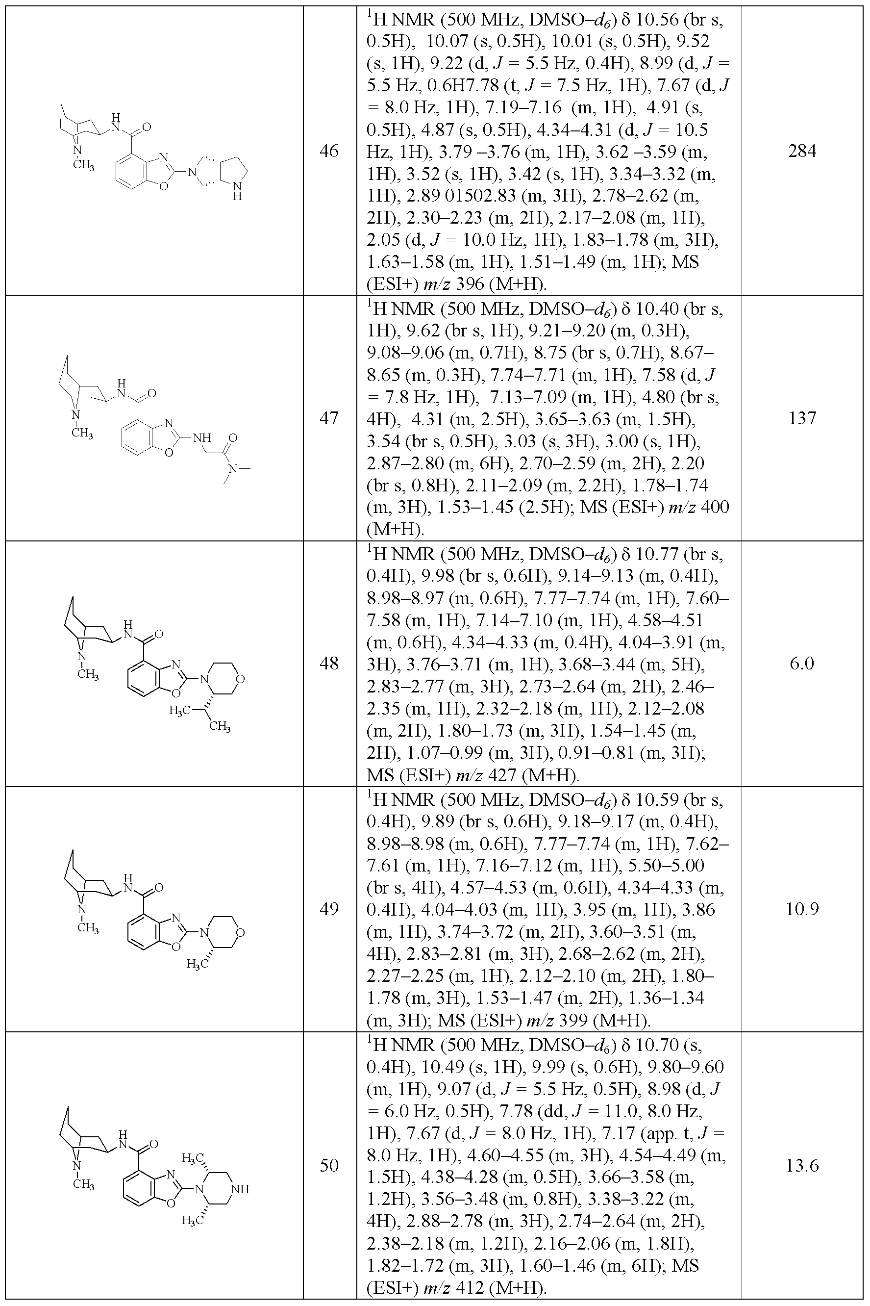 Figure imgf000153_0001