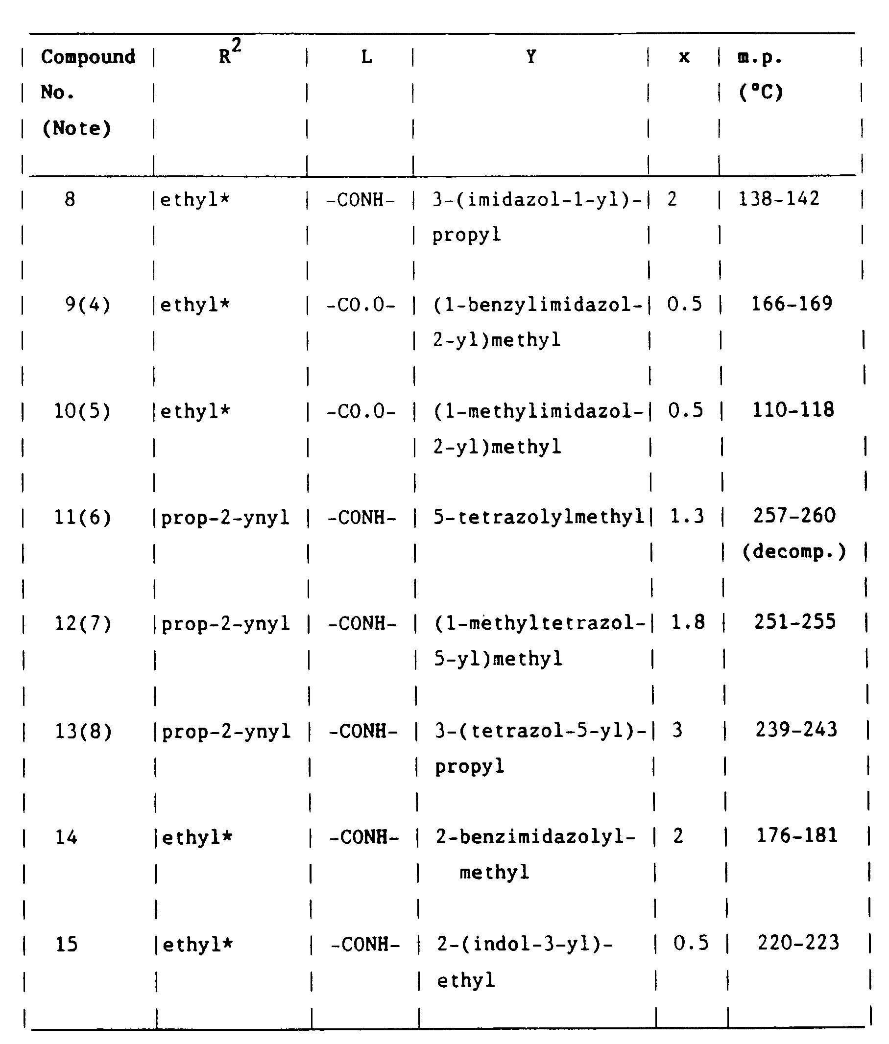 Figure imgb0002