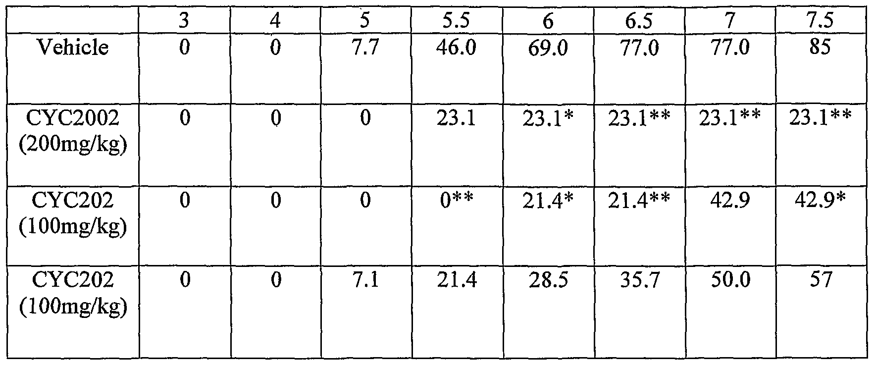Figure imgf000053_0001