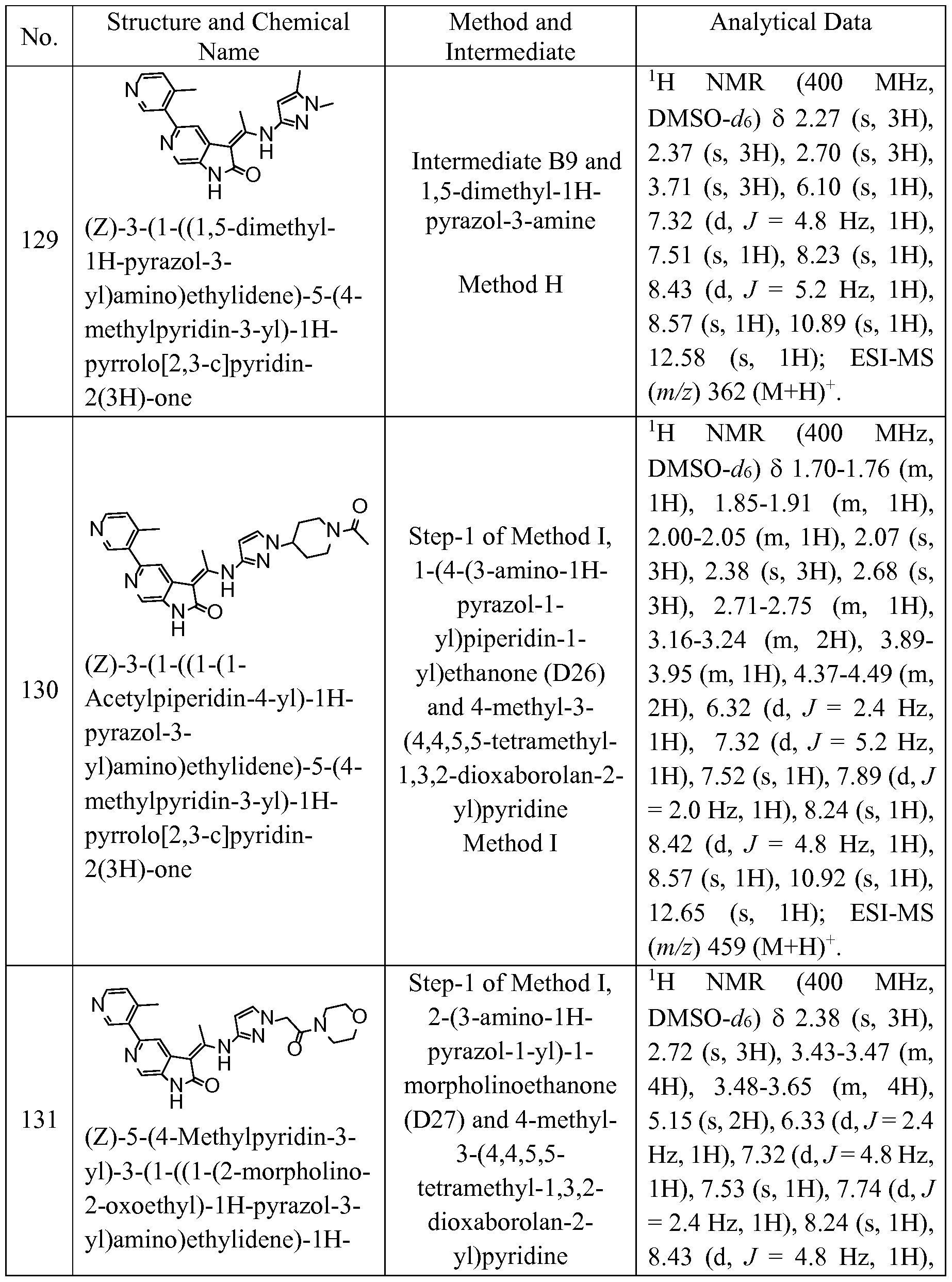 Figure imgf000153_0001