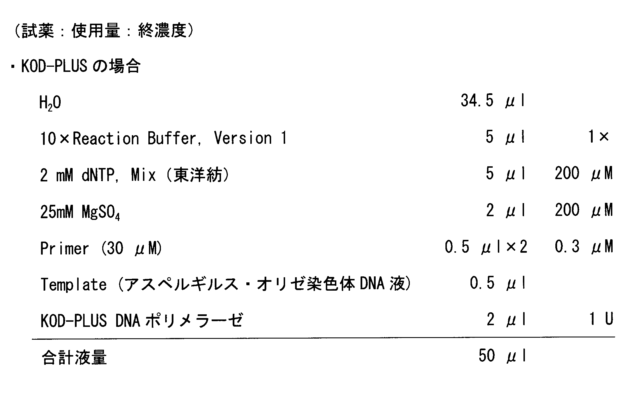 Figure JPOXMLDOC01-appb-T000003
