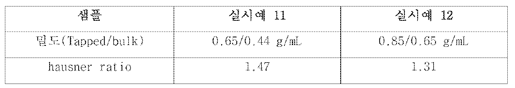 Figure WO-DOC-FIGURE-212