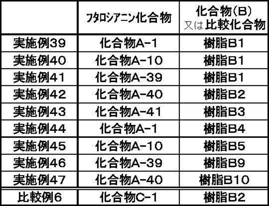 Figure JPOXMLDOC01-appb-T000054