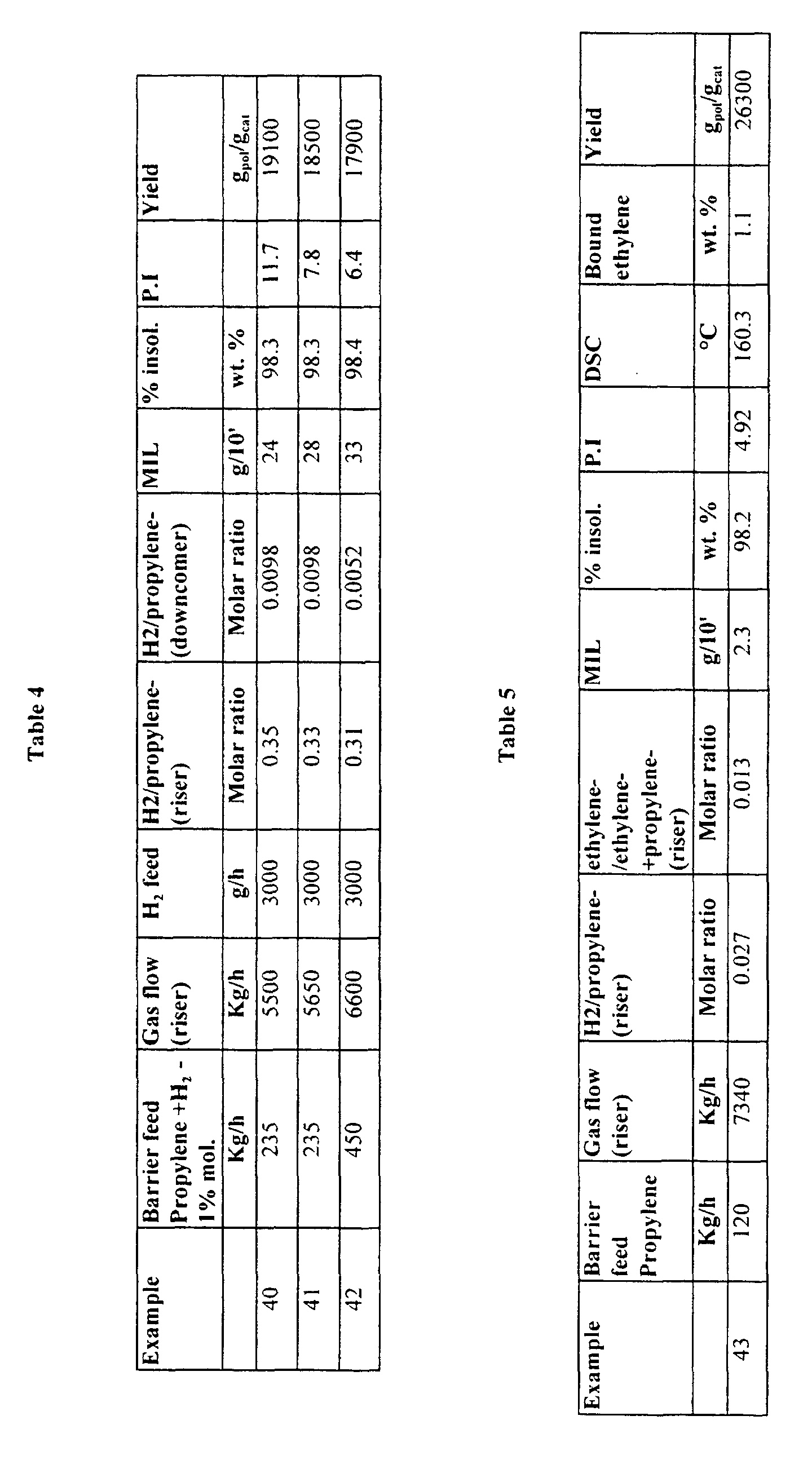 Figure 00250001