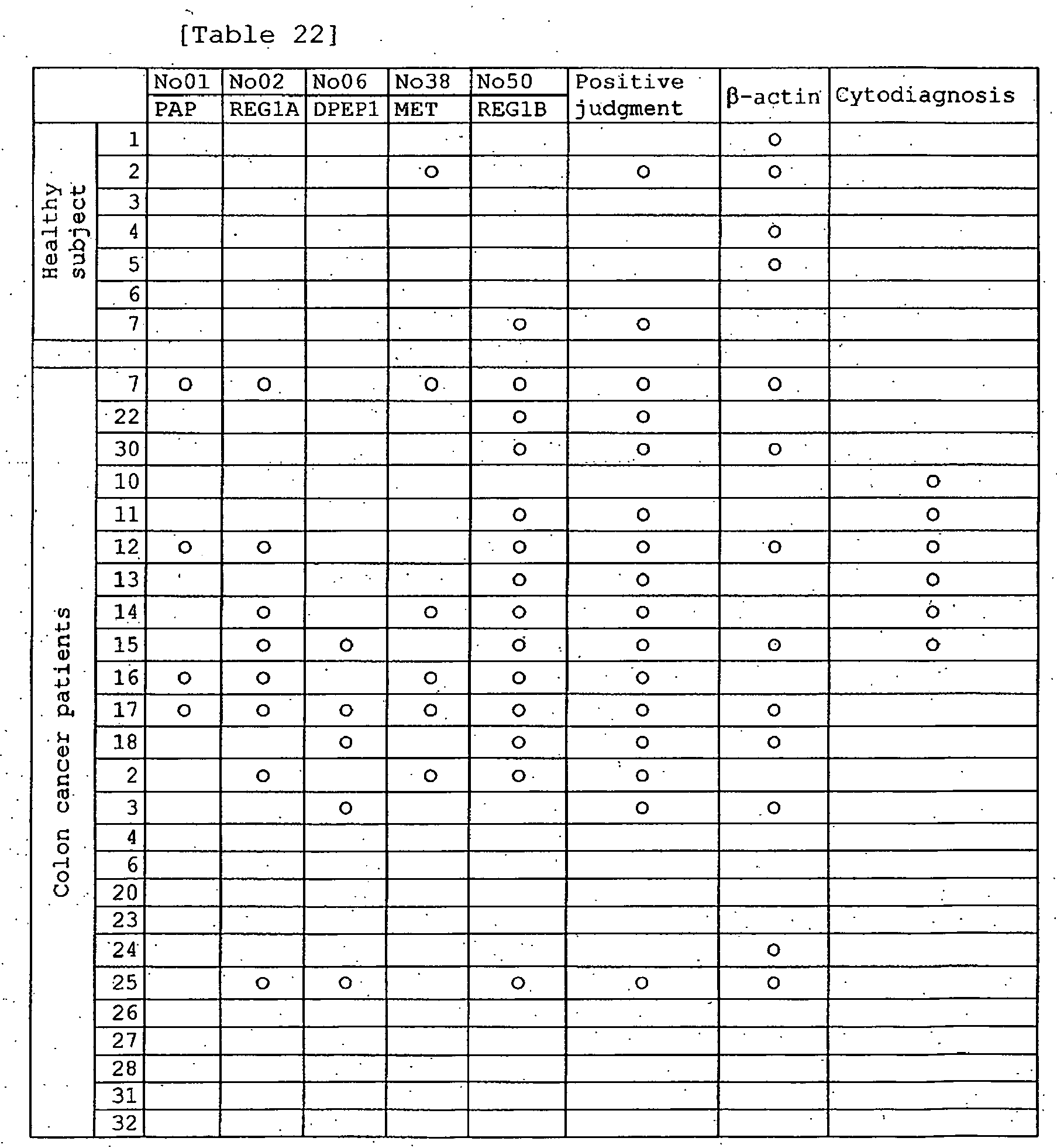 Figure imgb0002