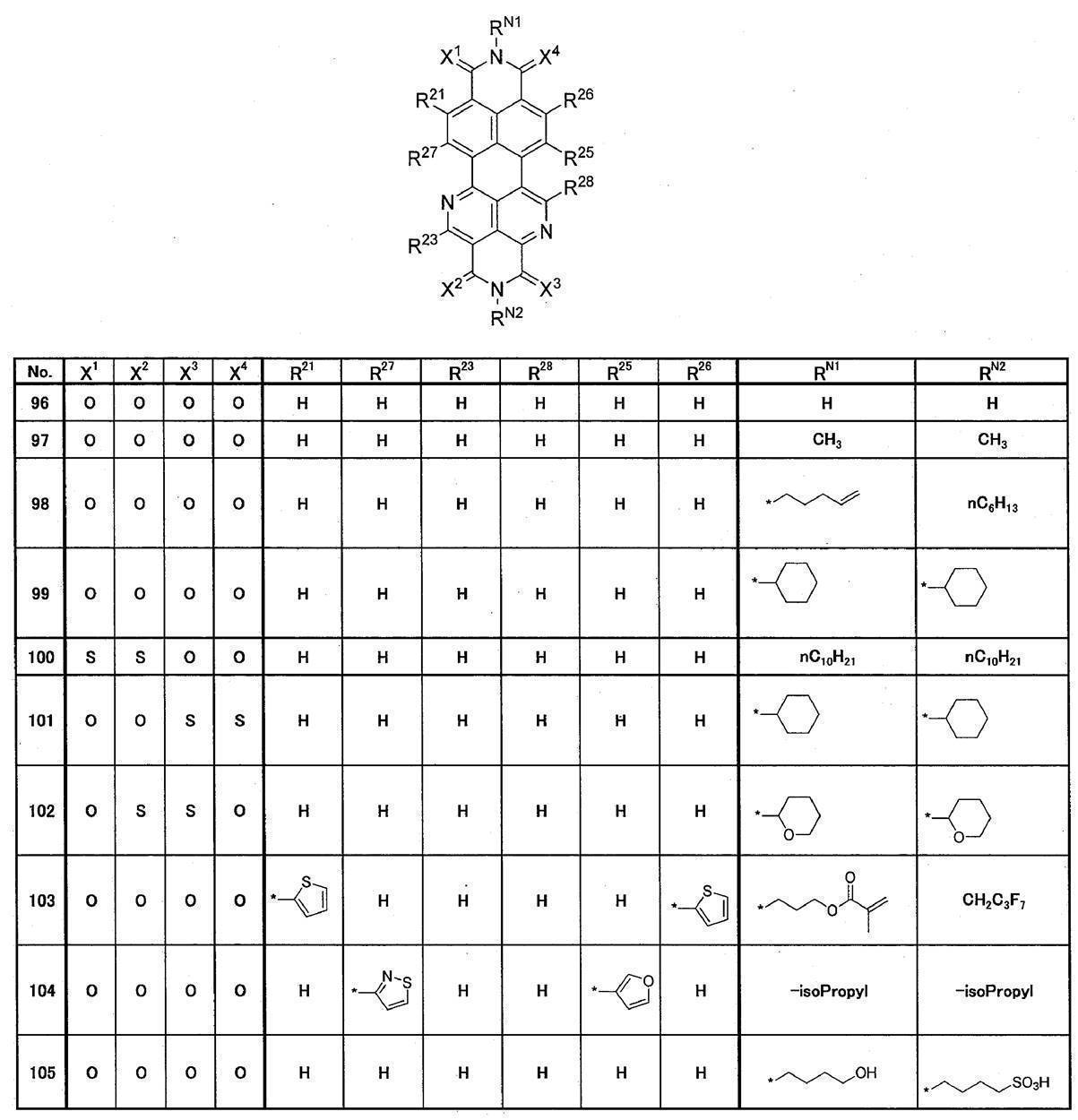 Figure JPOXMLDOC01-appb-C000015