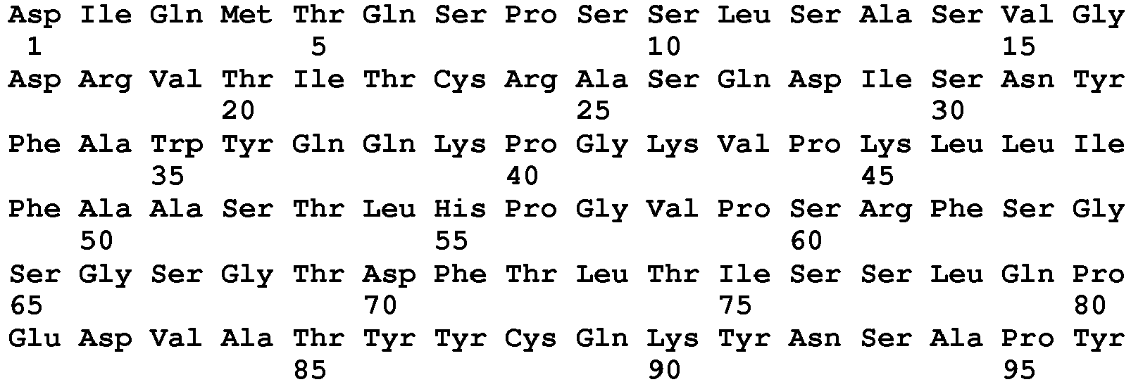 Figure imgb0148