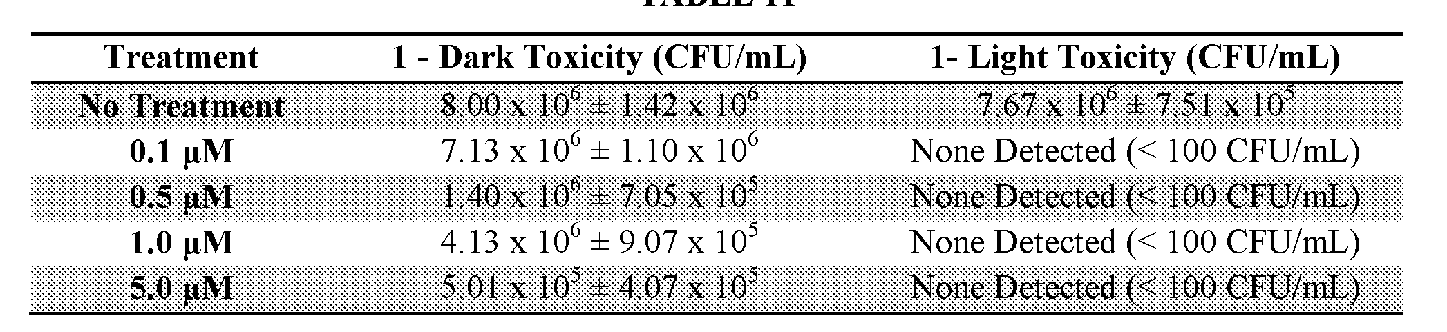 Figure imgf000054_0002