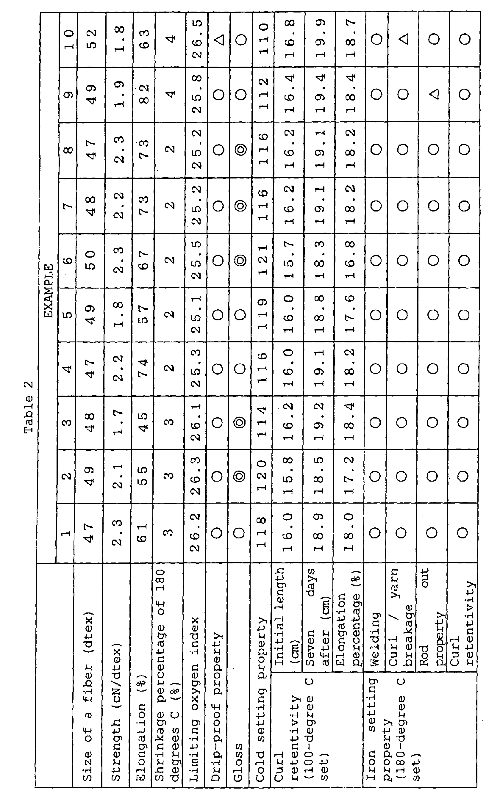 Figure 00360001