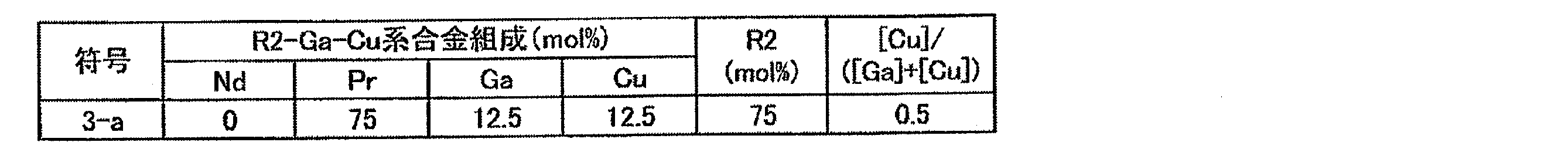 Figure JPOXMLDOC01-appb-T000008